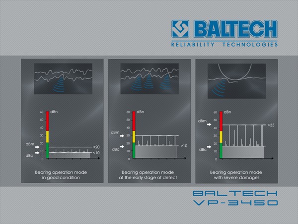 baltech_vp3450_vibration_meter_vibration_control_vibration_measurement